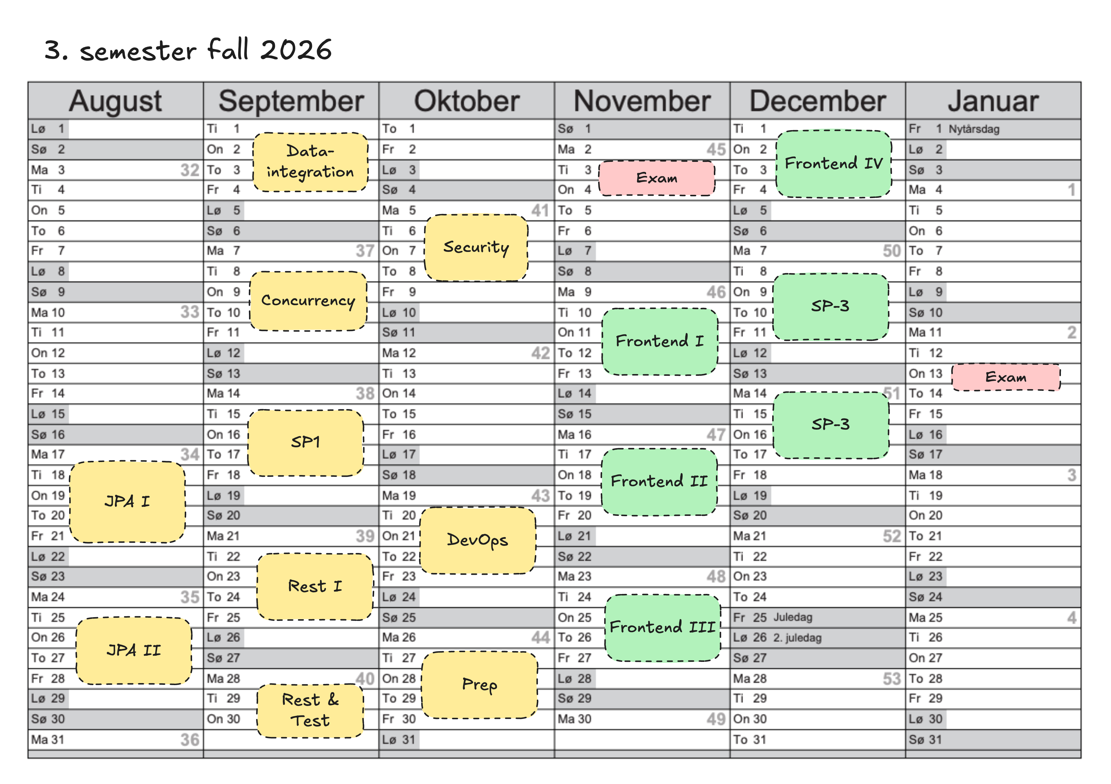 Masterplan