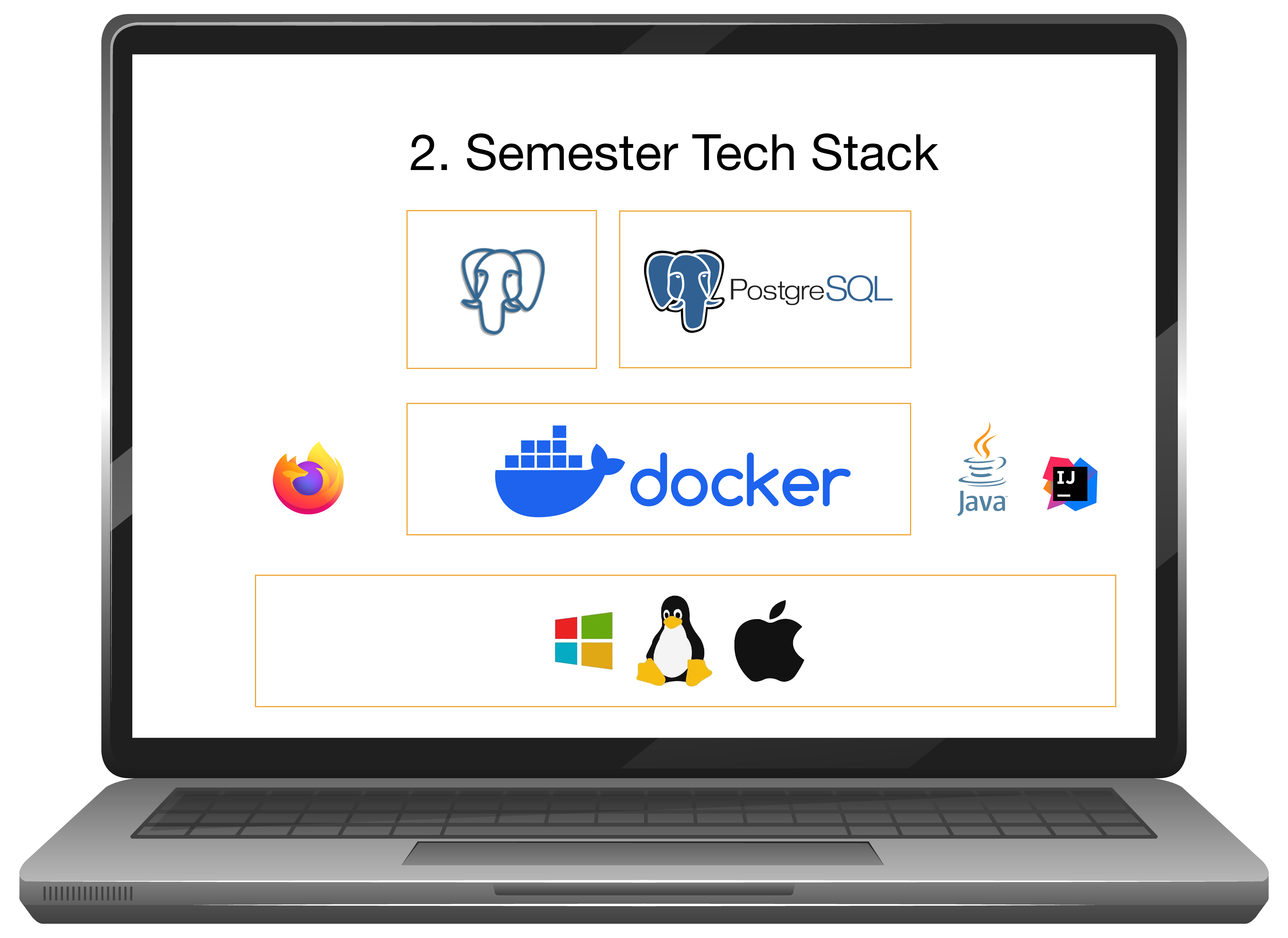 Tech Stack